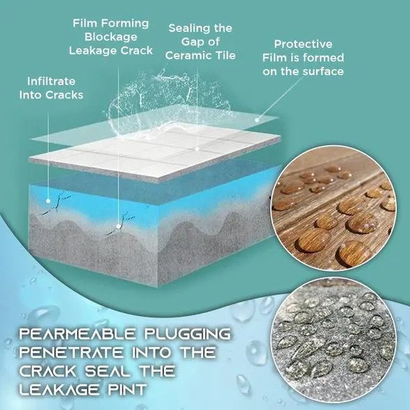 Spray za lepljenje Ultra-Seal - Image 2