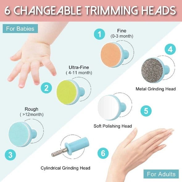 Električni strižnik za otroške nohte - Image 5