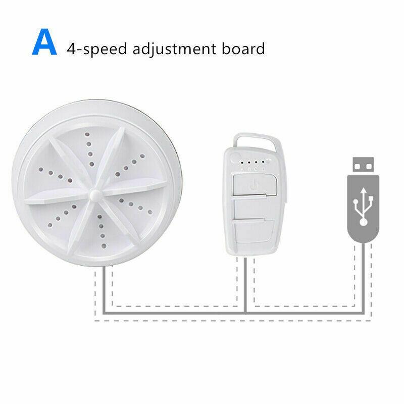Artefakt ultrazvočnega prenosnega pomivalnega stroja in pralnega stroja - Image 6