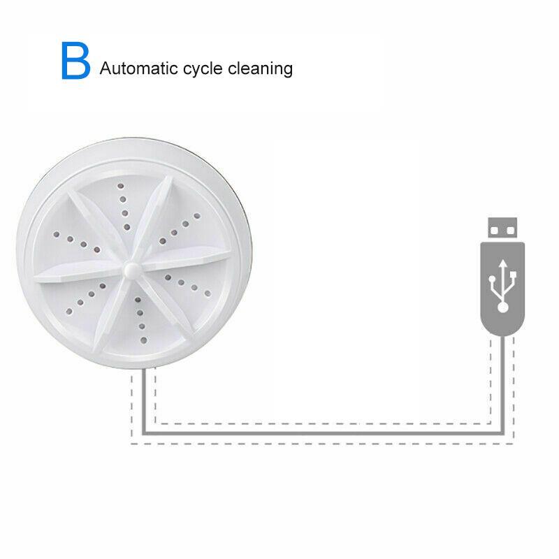 Artefakt ultrazvočnega prenosnega pomivalnega stroja in pralnega stroja - Image 7